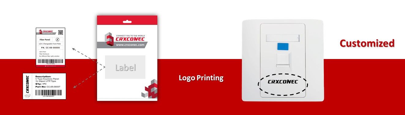 Pelat Dinding Ethernet Ikon Berwarna 1 Port yang Disesuaikan